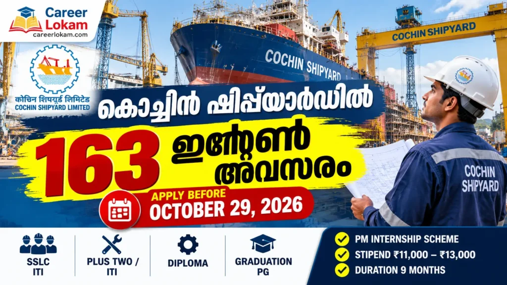 Cochin Shipyard Limited 163 internship vacancies under Prime Minister Internship Scheme 2026 for SSLC, ITI, diploma and graduate candidates.
